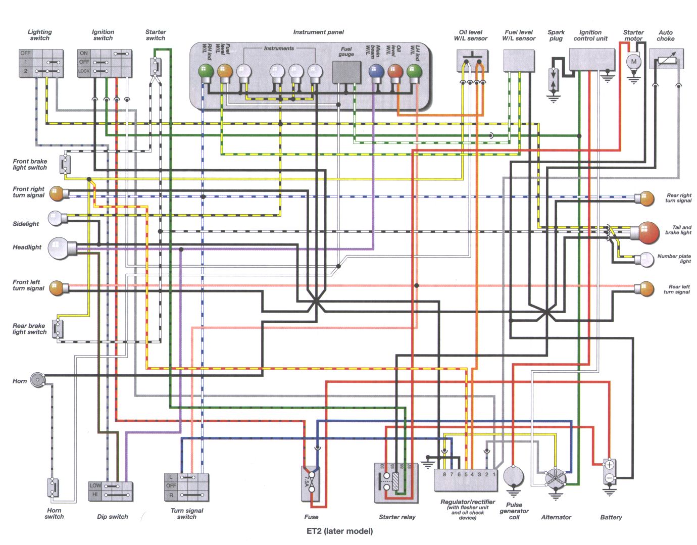 Index of /manuals/ET2/ victory wiring schematic 