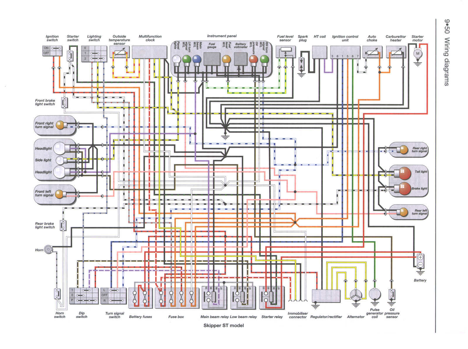 Rz 0078 Wiring Diagram Yamaha Crypton Schematic Wiring